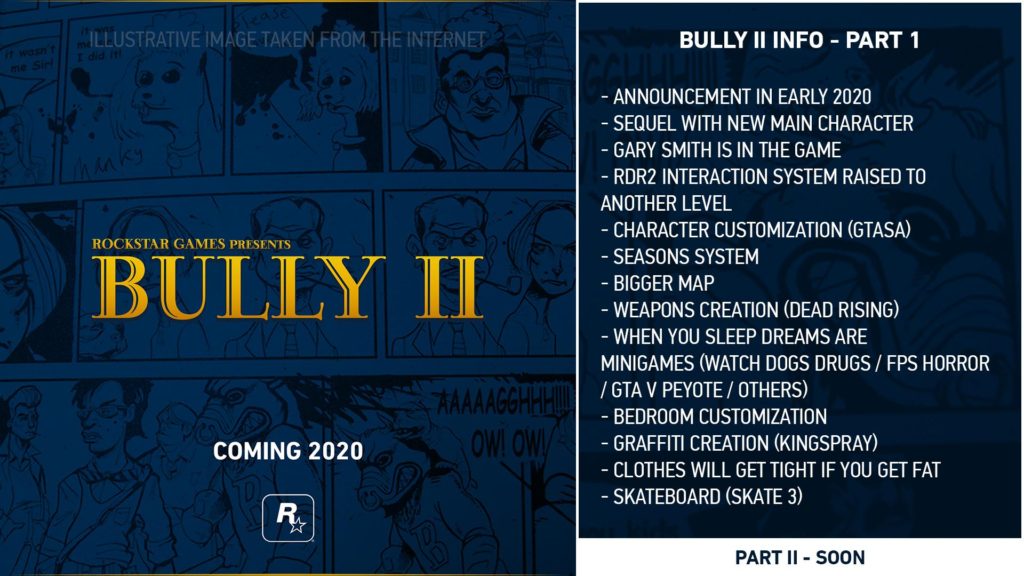 Появились новые слухи о Bully 2.