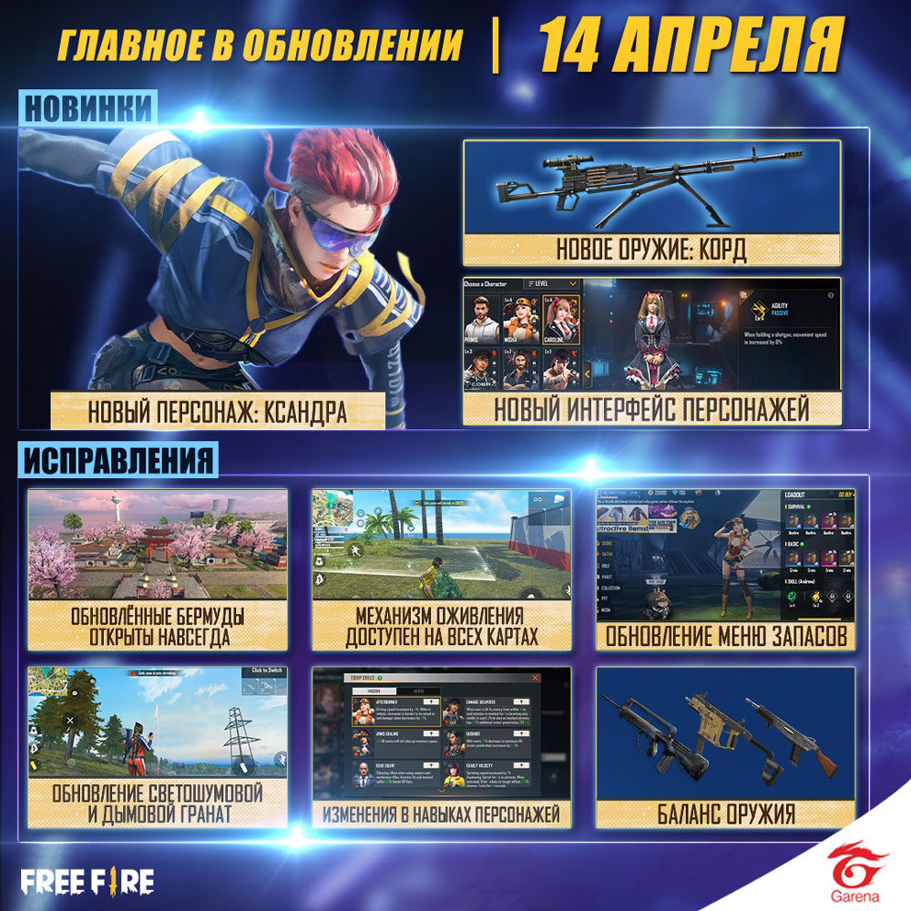 В игре Free Fire стартует глобальное событие — бойцовский турнир K.O. Night